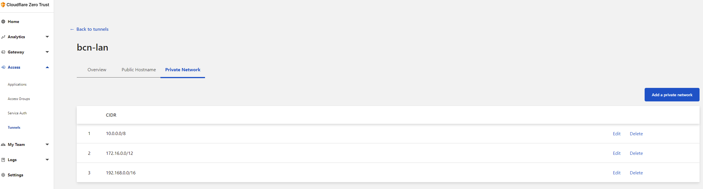 Tunneling entire networks